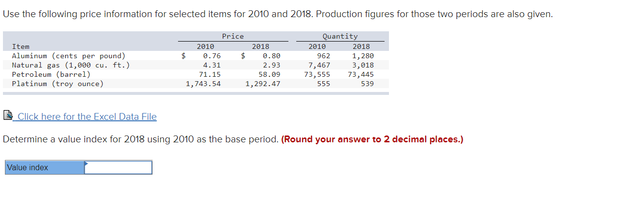 Solved Use The Following Price Information For Selected Chegg