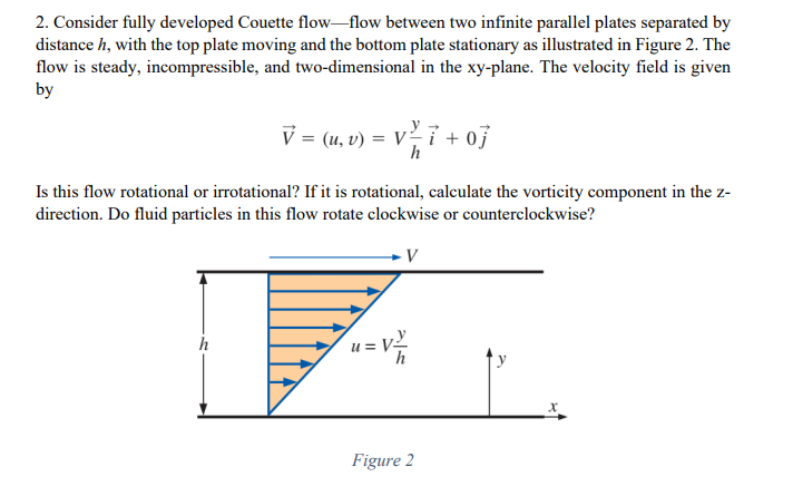 Solved Consider Fully Developed Couette Flow Flow Between Chegg