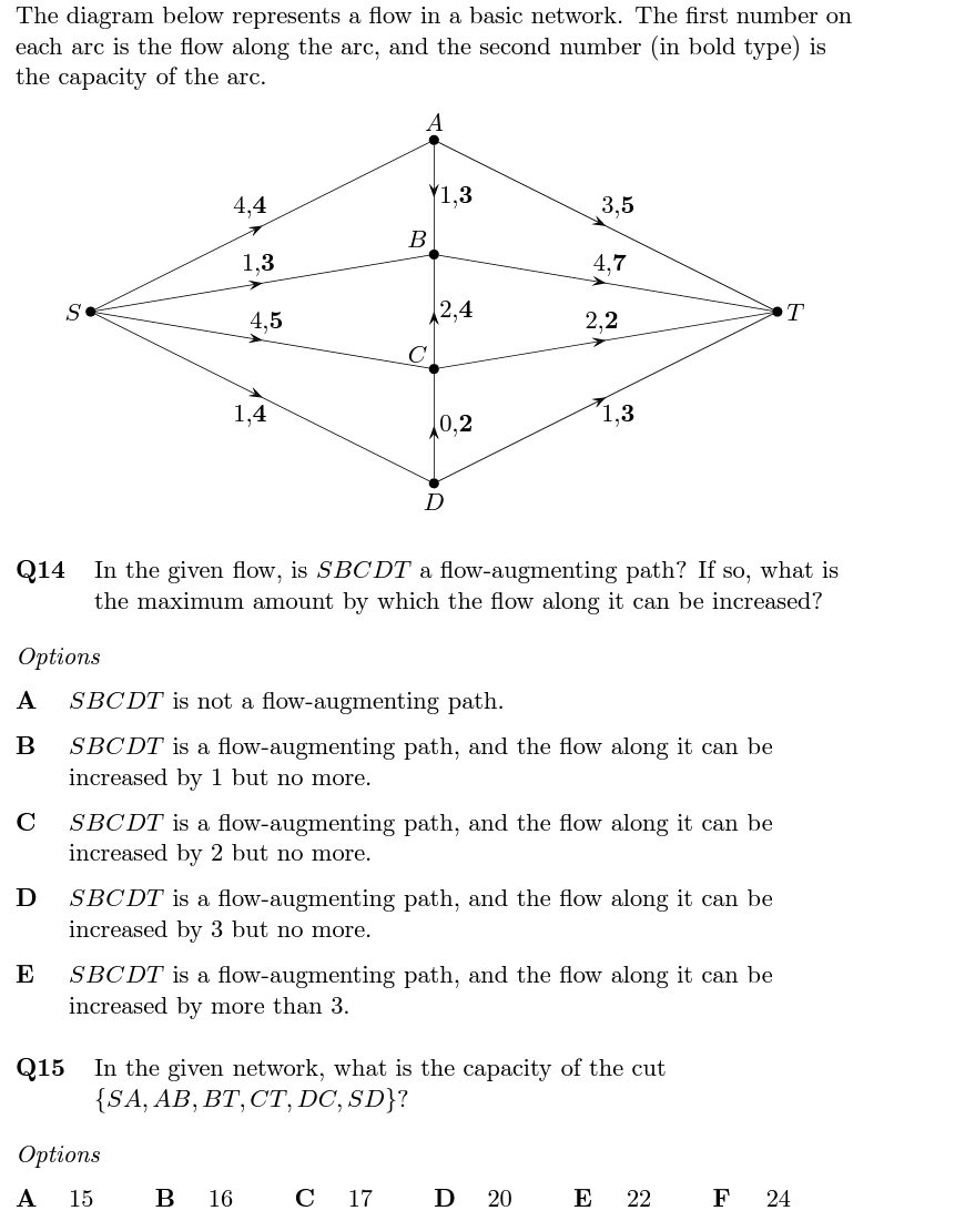 Refer To The Above Diagram Flow Represents Solved Questio