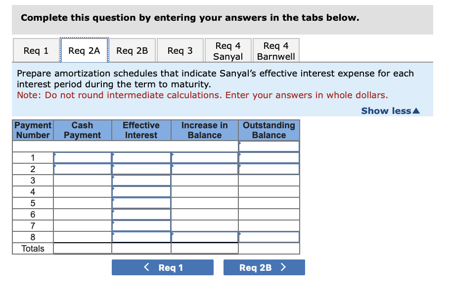 Solved On February 1 2024 Sanyal Motor Products Issued 6 Chegg