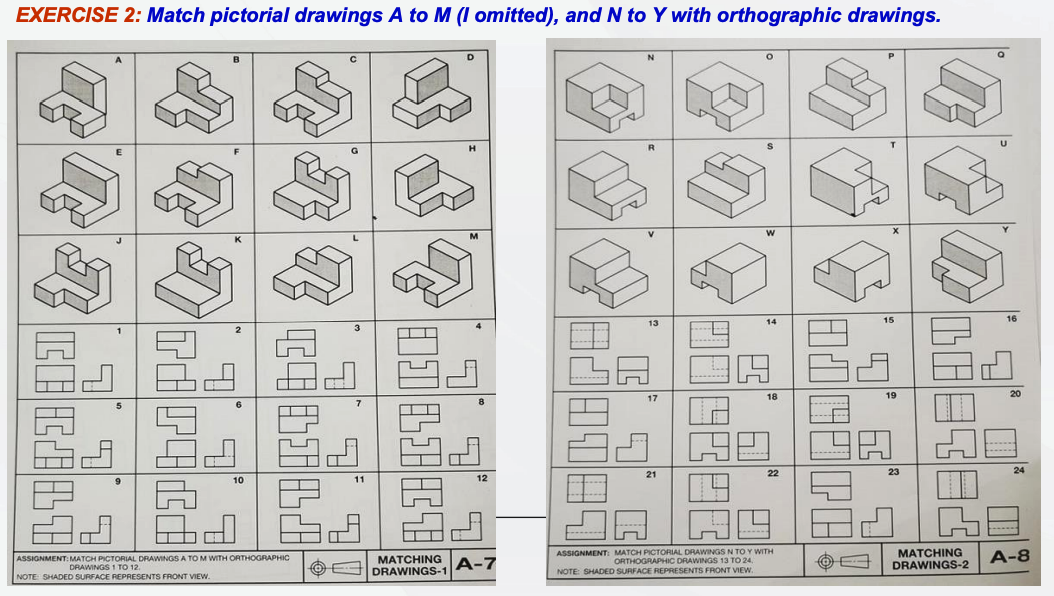 Solved EXERCISE 2 Match Pictorial Drawings A To M I Chegg