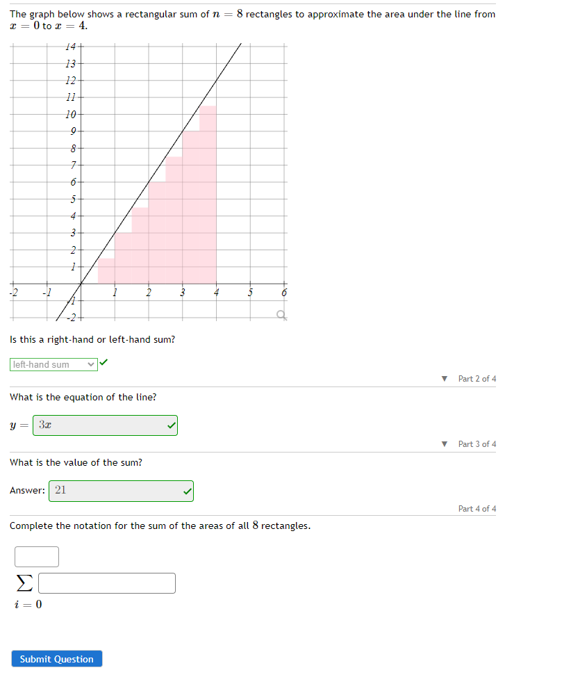 Solved The Graph Below Shows A Rectangular Sum Of N Chegg