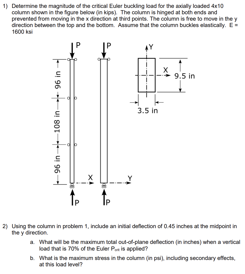 Solved Determine The Magnitude Of The Critical Euler Chegg