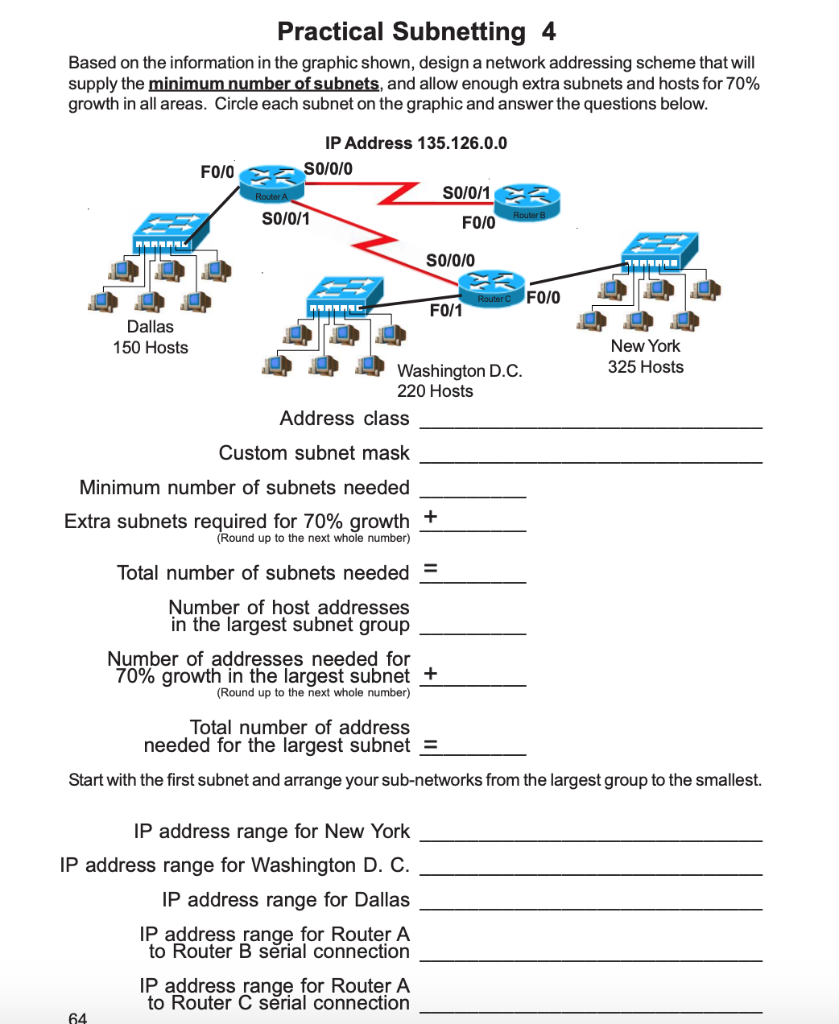 Solved Practical Subnetting 4 Based On The Information In