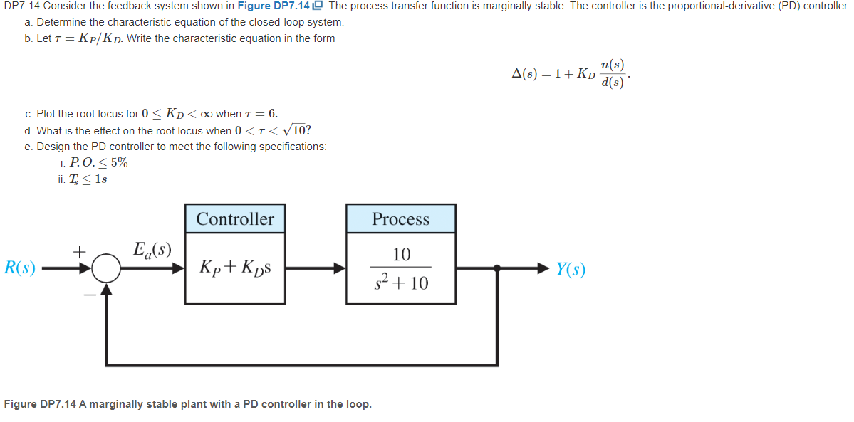 Solved Dp Consider The Feedback System Shown In Figure Chegg