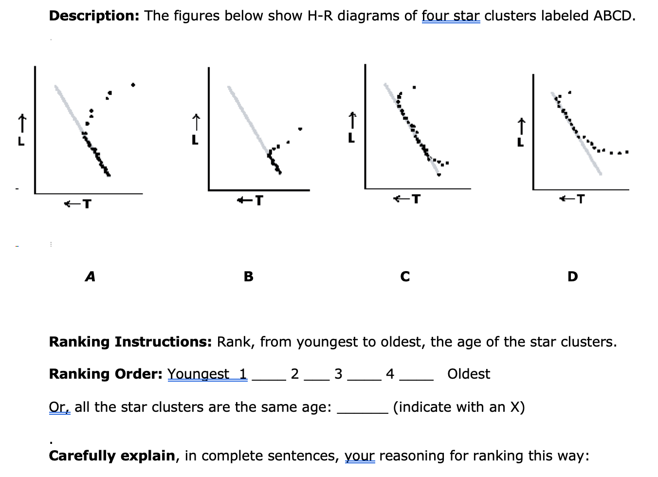 Solved Description The Figures Below Show H R Diagrams Of Chegg