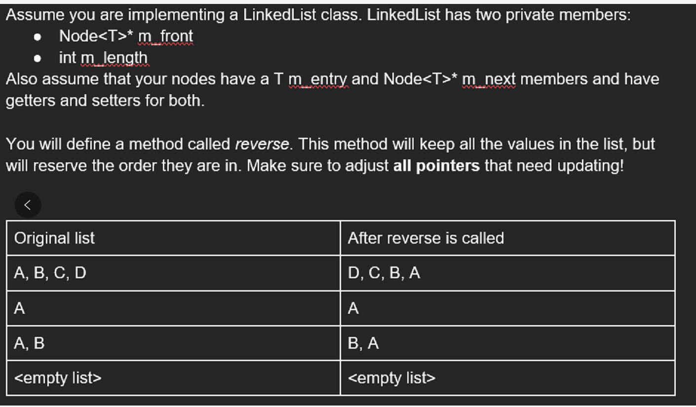 Solved Assume You Are Implementing A LinkedList Class Chegg