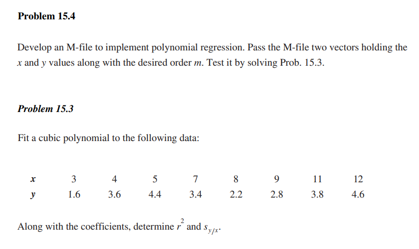 Solved Develop An M File To Implement Polynomial Regression Chegg