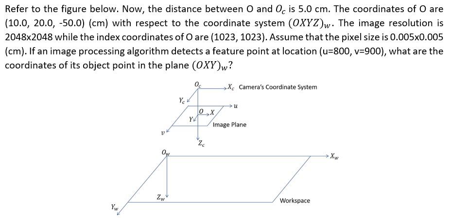 Solved Refer To The Figure Below Now The Distance Between Chegg