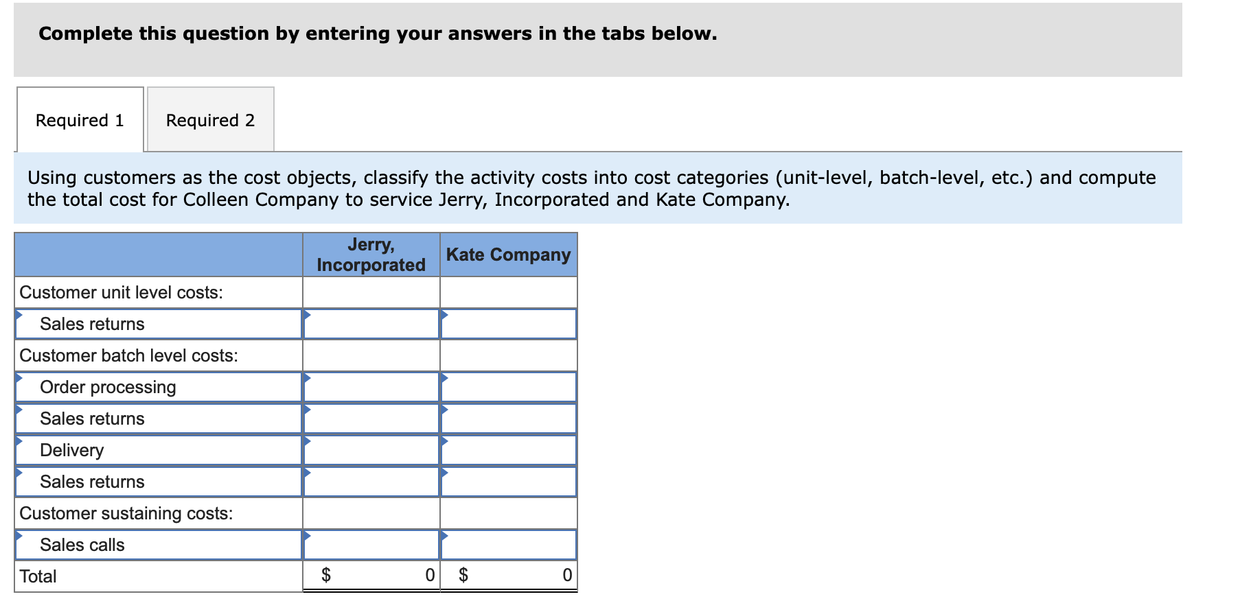 Solved Colleen Company Has Gathered The Following Data Chegg