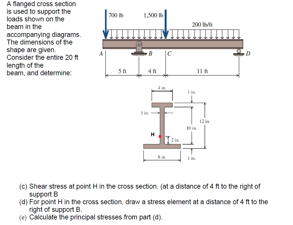 Solved 700 Lb 1 500 Lb 200 Lb Ft A Flanged Cross Section Is Chegg