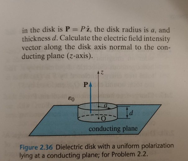 Solved 2 2 Uniformly Polarized Disk On A Conducting Plane Chegg