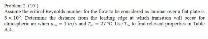 Solved Problem 2 102 Assume The Critical Reynolds Number Chegg