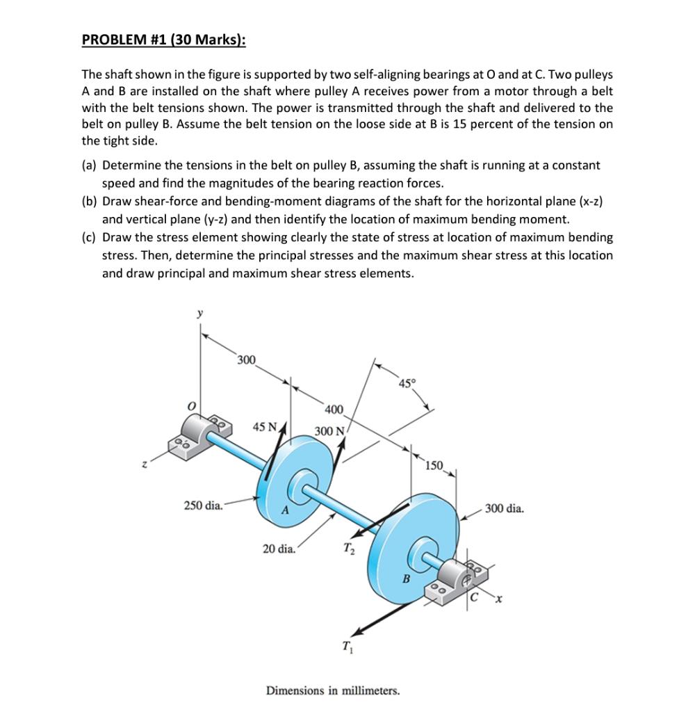 Solved PROBLEM 1 30 Marks The Shaft Shown In The Figure Chegg