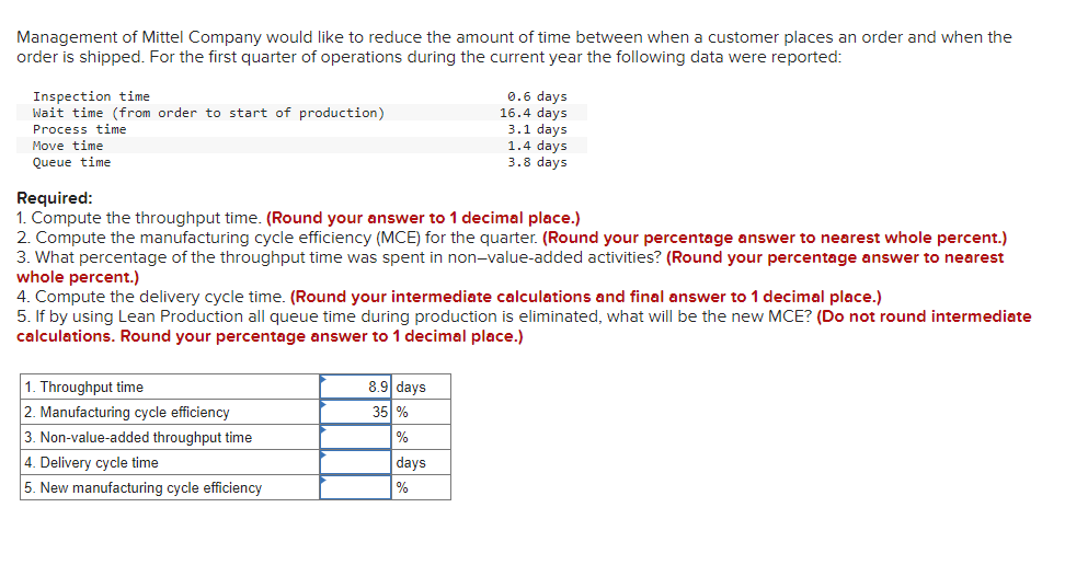 Solved Management Of Mittel Company Would Like To Reduce The Chegg