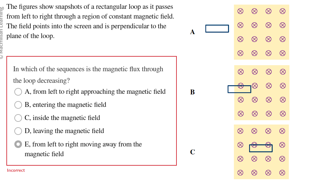 Solved The Figures Show Snapshots Of A Rectangular Loop As Chegg