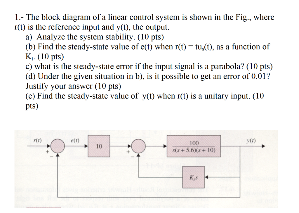 Solved The Block Diagram Of A Linear Control System Is Chegg