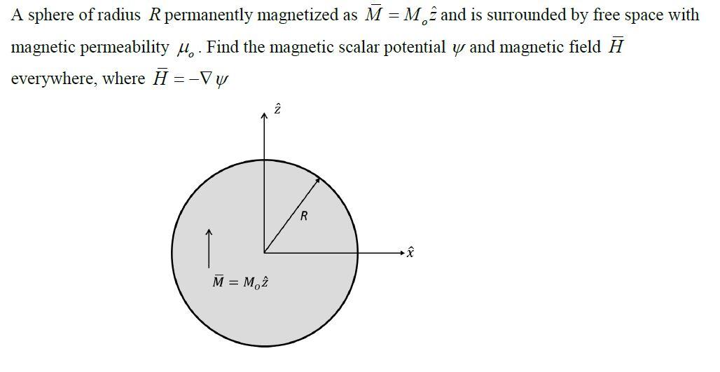 Solved A Sphere Of Radius R Permanently Magnetized As M M Chegg