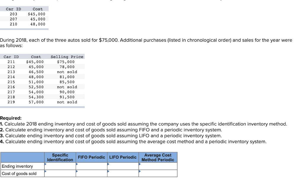 Solved Carlson Auto Dealers Inc Sells A Handmade Automobile Chegg