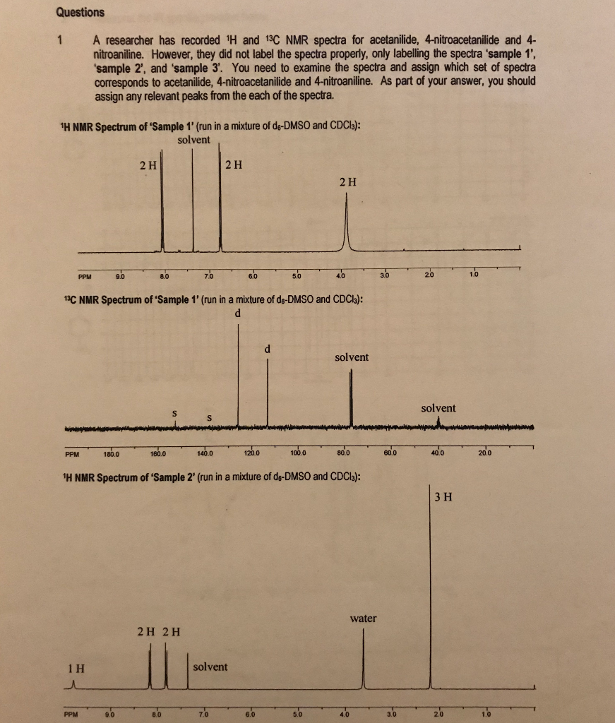 Solved A Researcher Has Recorded H And C NMR Spectra For Chegg