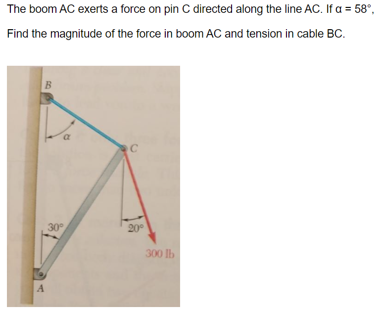 Solved The Boom Ac Exerts A Force On Pin C Directed Along Chegg