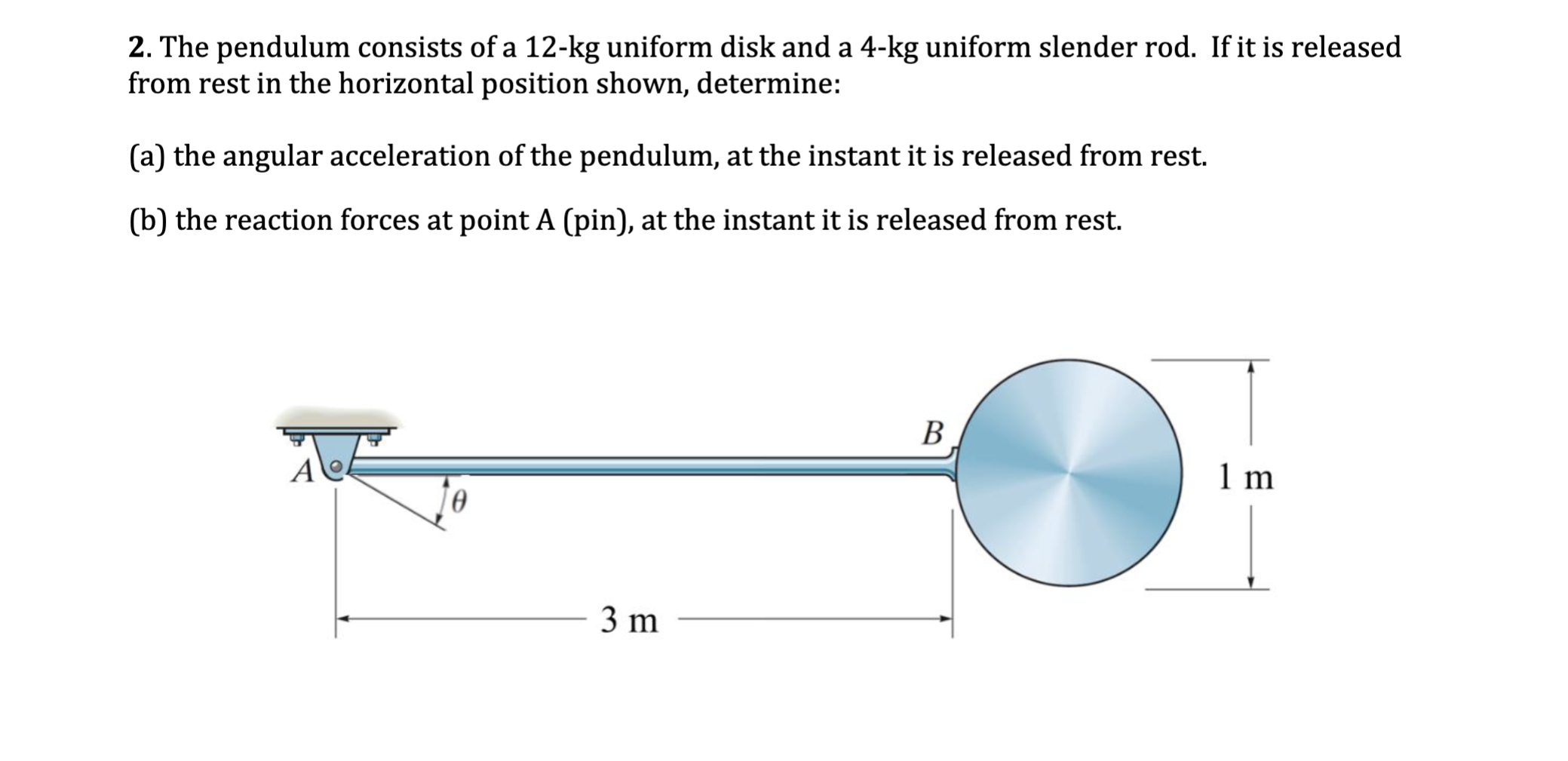 Solved 2 The Pendulum Consists Of A 12 Kg Uniform Disk And Chegg