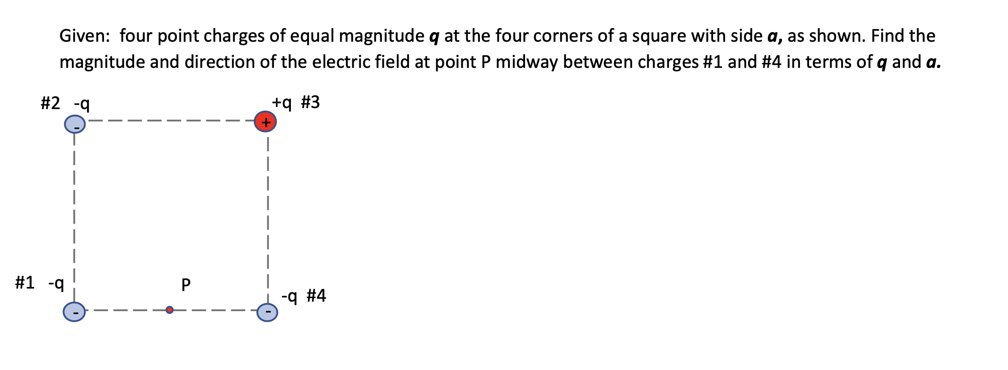 Solved Given Four Point Charges Of Equal Magnitude Q At The Chegg