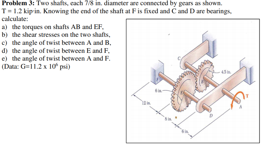 Solved Problem Two Shafts Each In Diameter Are Chegg