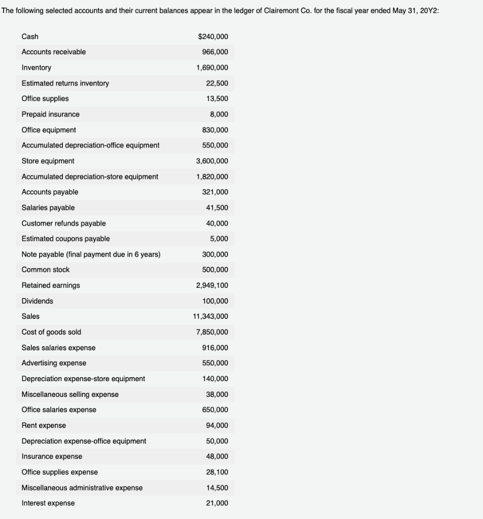 Solved Prepare A Statement Of Stockholder S Equity Chegg