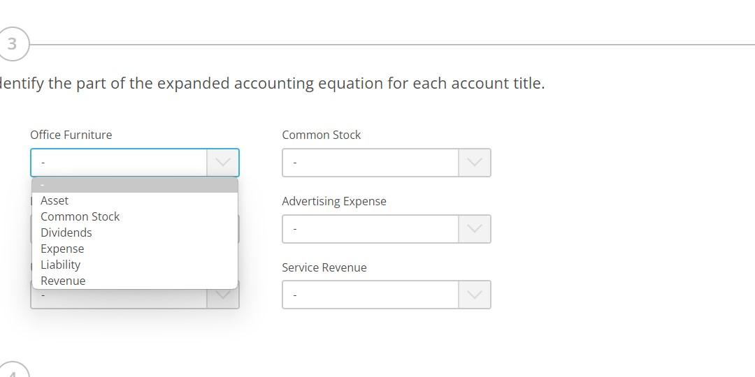 Solved Entify The Part Of The Expanded Accounting Equation Chegg