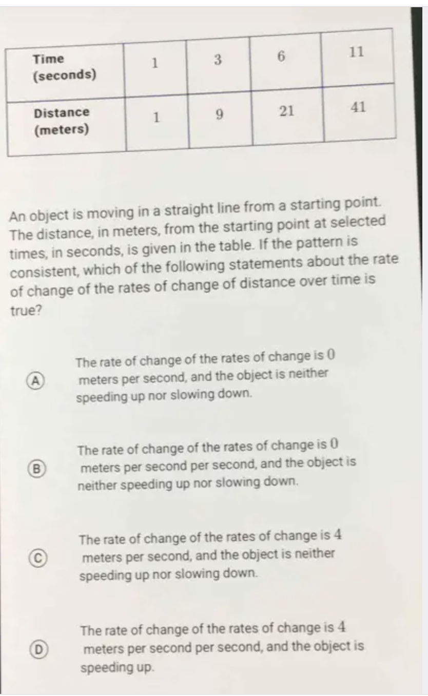 Solved An Object Is Moving In A Straight Line From A Chegg