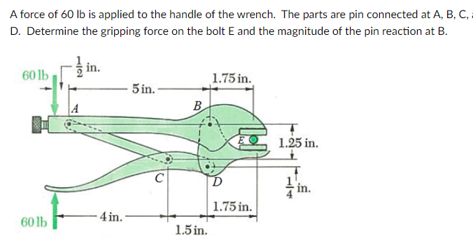 Solved A Force Of Lb Is Applied To The Handle Of The