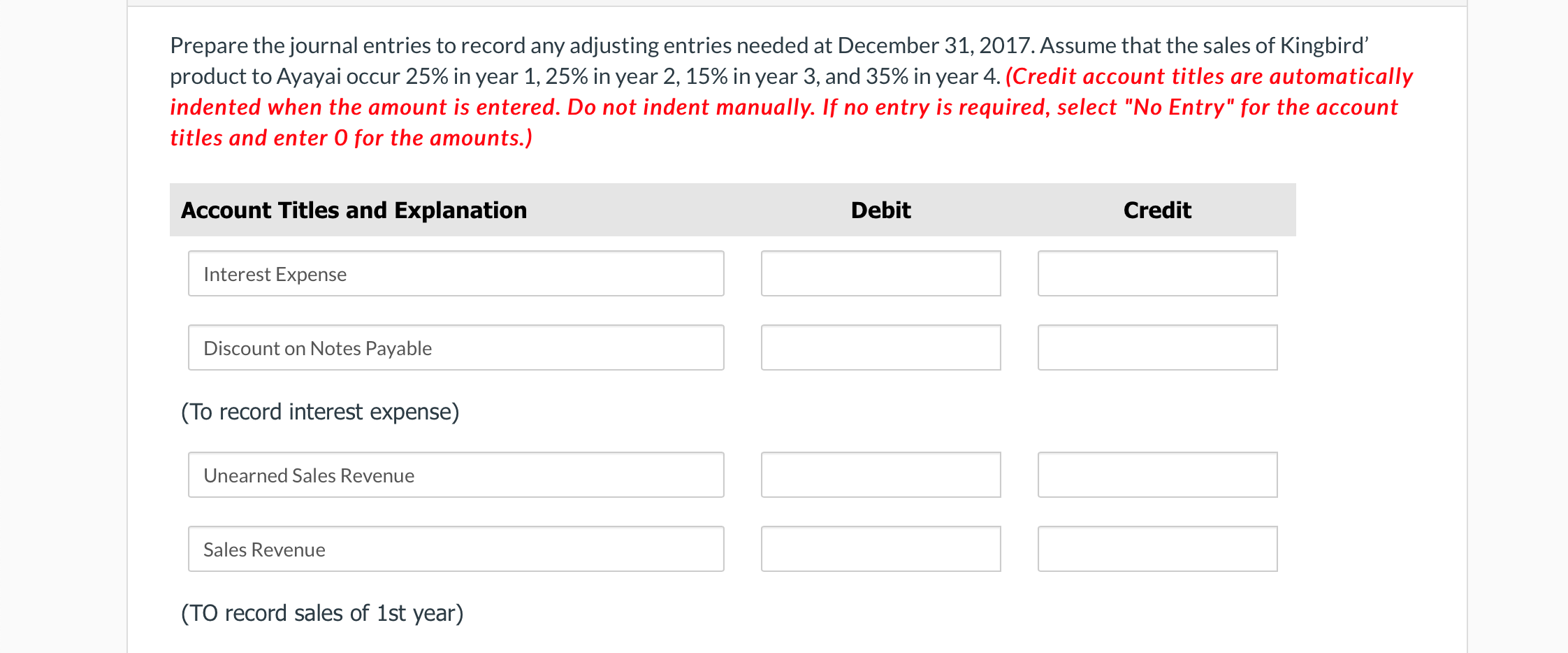 Solved On January 1 2017 Kingbird Inc Borrowed And Chegg