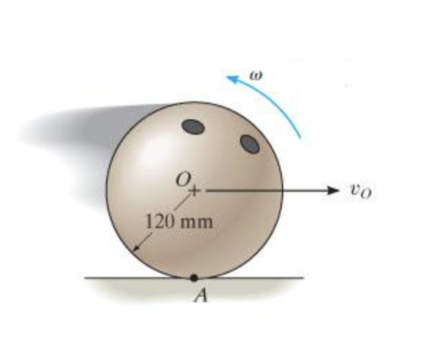 Solved A Bowling Ball Is Cast On The Alley With A Backspin Chegg