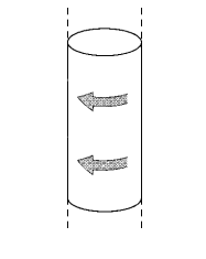 Solved A Solid Conducting Cylinder Of Infinite Length And Chegg