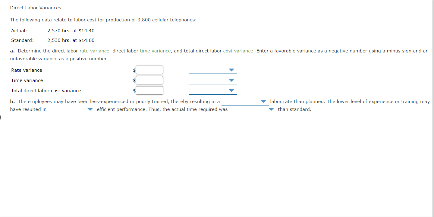 Solved Direct Labor Variances The Following Data Relate To Chegg