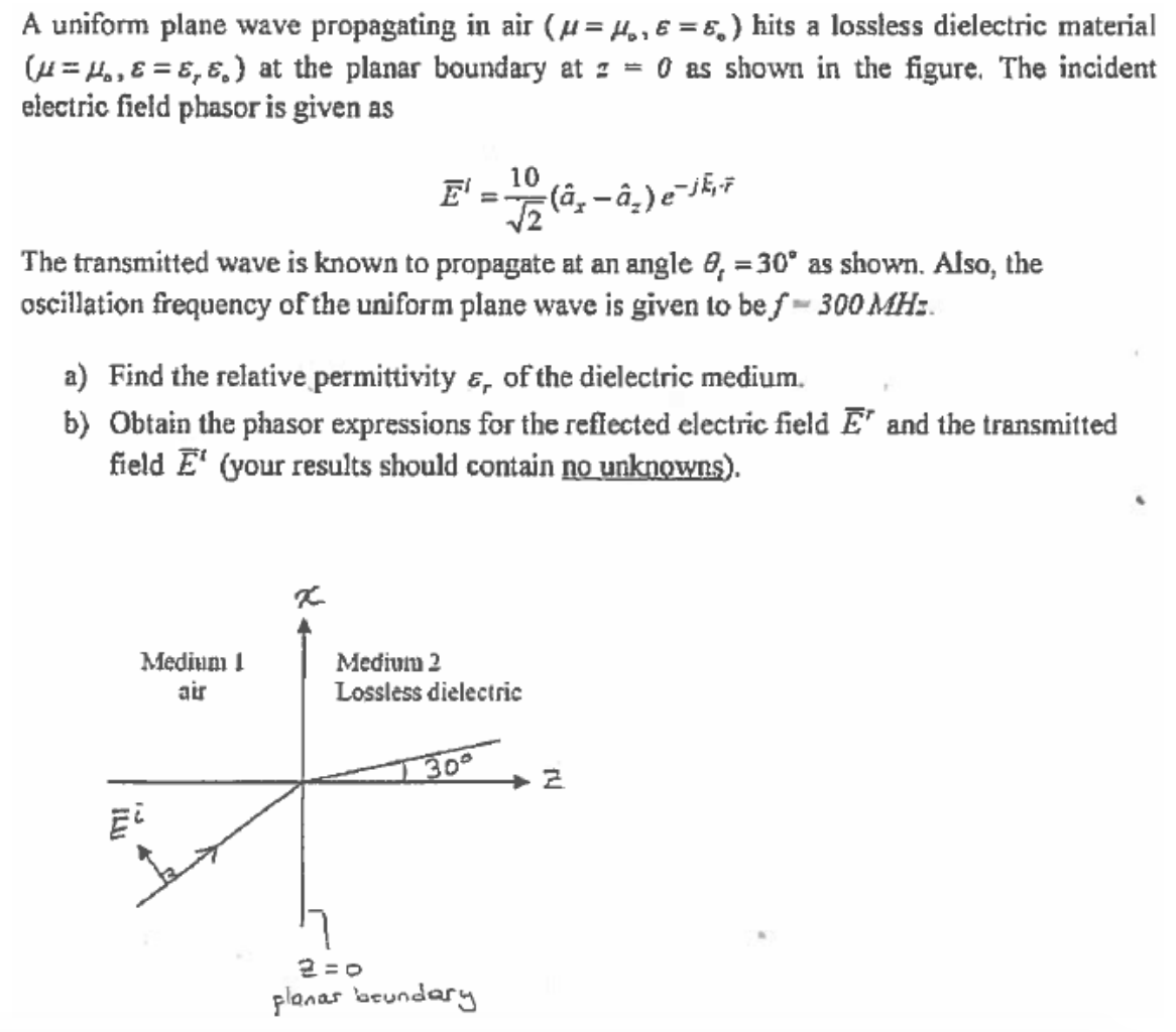 A Uniform Plane Wave Propagating In Air U H E Chegg