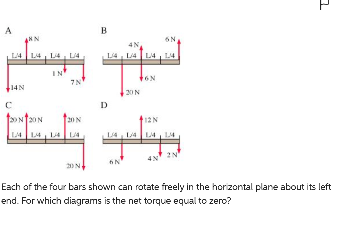 Solved Each Of The Four Bars Shown Can Rotate Freely In The Chegg