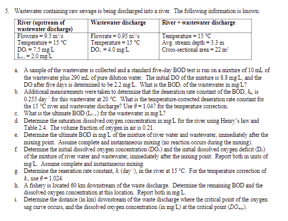 Solved Wastewater Containing Raw Sewage Is Being Discharged Chegg