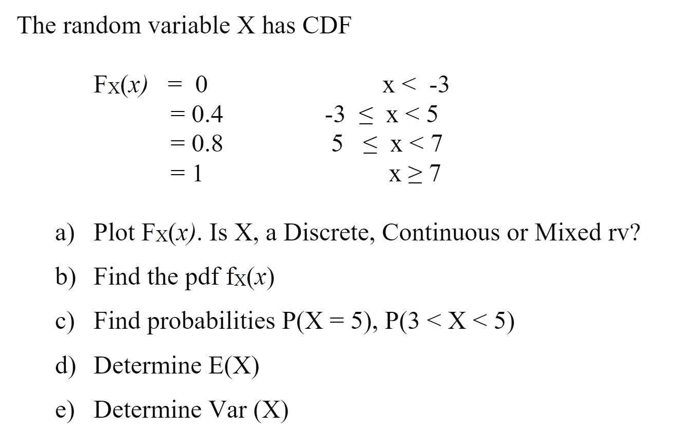 Solved The Random Variable X Has Cdf Fx X Chegg