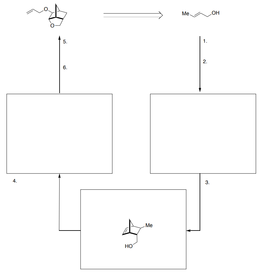 Solved Perform A Retrosynthetic Analysis From The Given Chegg