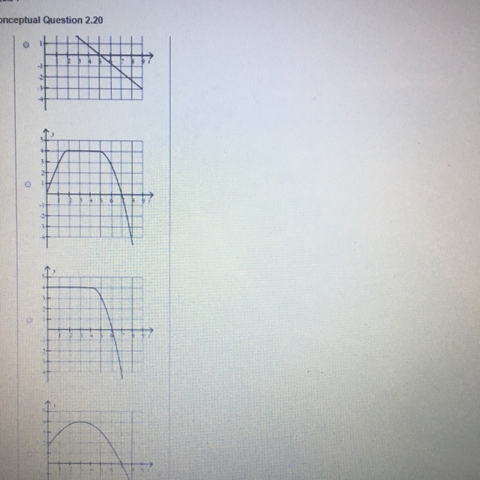 Solved Part A Which One Of The Following Graphs Could Chegg