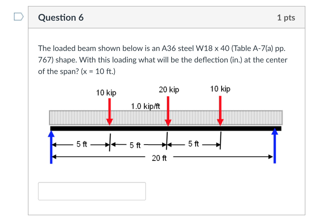 Solved The Loaded Beam Shown Below Is An A36 Steel W18 440 Chegg