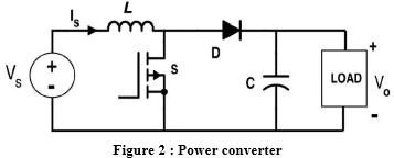 Solved Analyse The Topology Of The Power Chegg