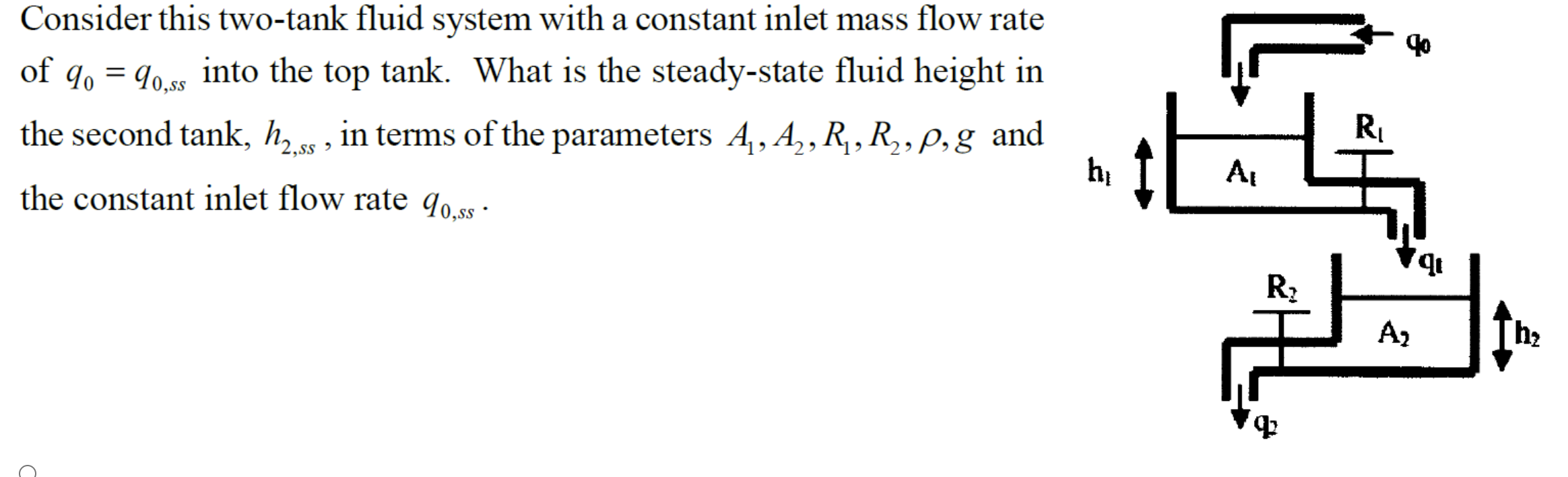 Solved 40 Consider This Two Tank Fluid System With A Chegg