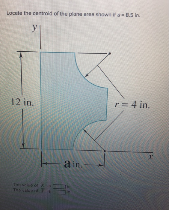 Solved Locate The Centroid Of The Plane Area Shown If A Chegg