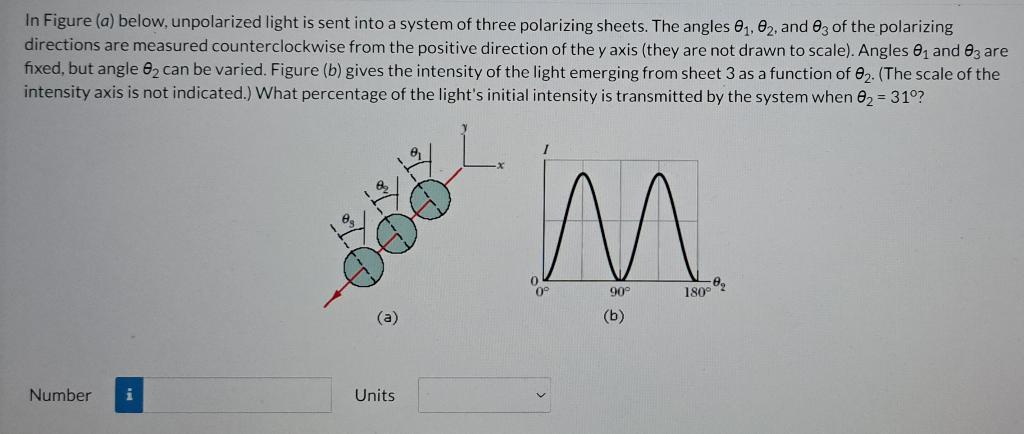 Solved In Figure A Below Unpolarized Light Is Sent Into A Chegg