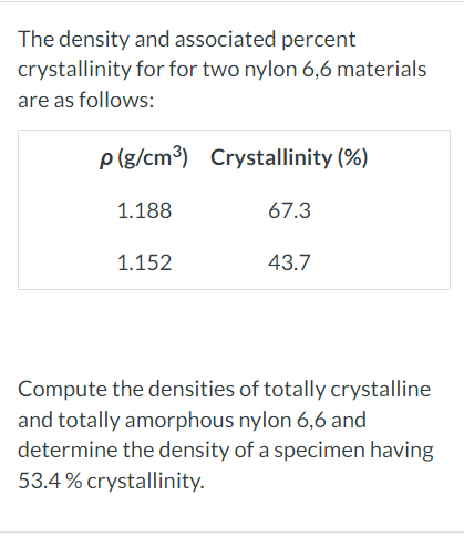 Solved Calculate The Density In G Cm3 Of Totally Chegg