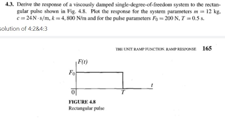 Solved Derive The Response Of A Viscously Damped Chegg