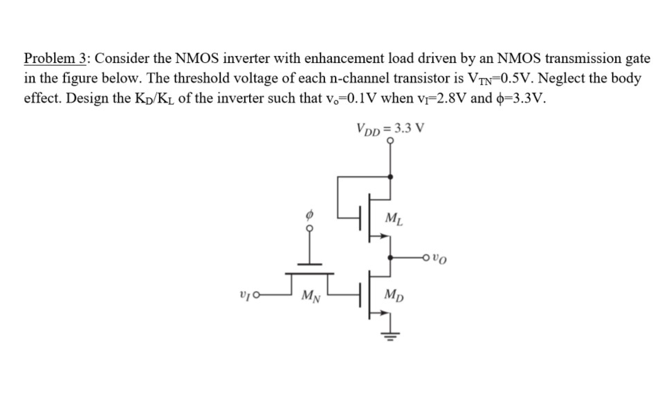 Solved Problem Consider The Nmos Inverter With Chegg